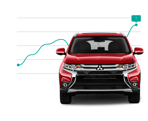 Mitsubishi Москва Mitsubishi Москва