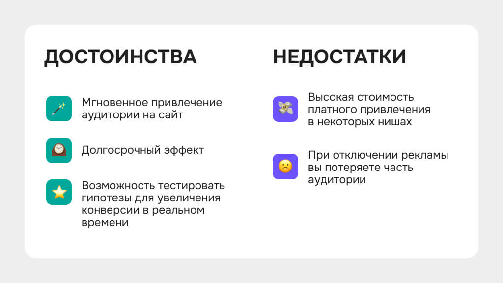 SEM: достоинства и недостатки