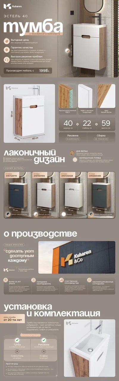 Как мы с нуля сделали рич-контент для 31 карточки и новую витрину на Ozon производителю мебели для ванной Kuharen&Co