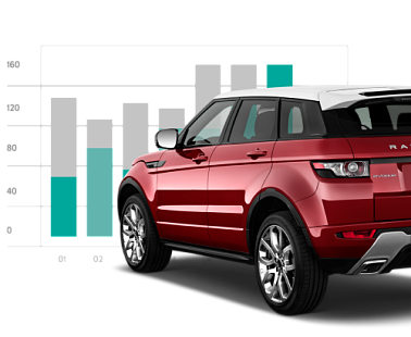 JLR Инчкейп JLR Инчкейп