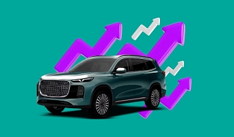 Как продавать больше на классифайдах в 2025 году