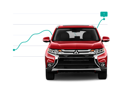 Mitsubishi Москва Mitsubishi Москва