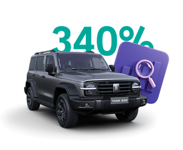 Как мы увеличили количество лидов на 340% в продаже автомобилей TANK Как мы увеличили количество лидов на 340% в продаже автомобилей TANK